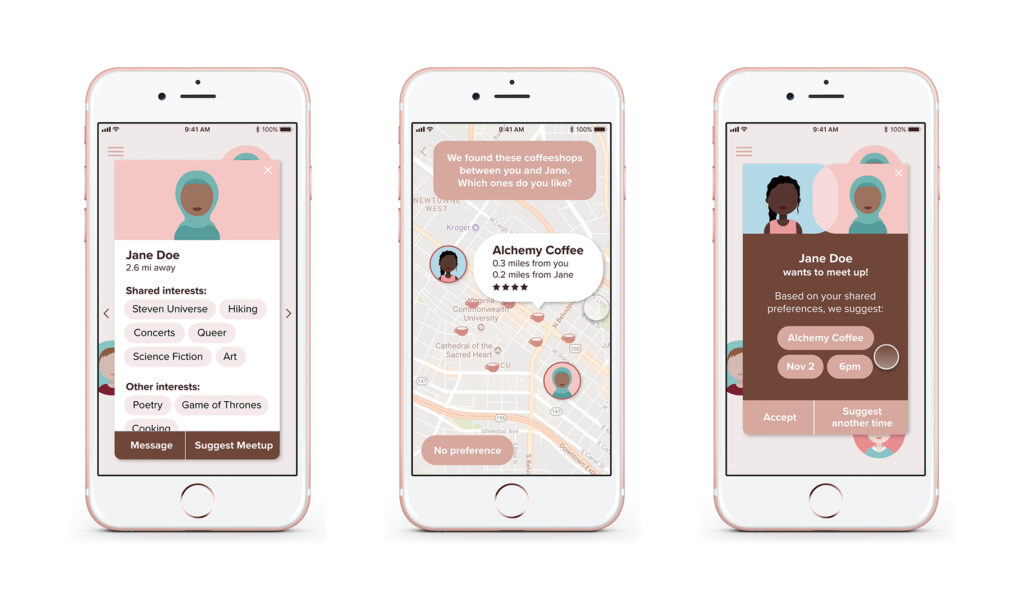 Three mobile devices showing screens of the Coffee With app.
Screen 1: A dialog box with a user's avatar and information, including name, distance, shared interests, and other interests. The dialog box options are "Message" or "Suggest Meetup."
Screen 2: A map which shows the location of two users' avatars and several coffeeshops in the area around them. Text at the top reads "We found these coffeeshops between you and Jane. Which ones do you like?"
Screen 3: A dialog box showing a match. The two users' avatars appear at the top, with their backgrounds overlapping. The text reads "Jane Doe wants to meet up! Based on your shared preferences, we suggest: Alchemy Coffee, Nov 2, 6pm." The dialog options are "Accept" or "Suggest another time."